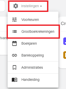 Grootboekschema overzicht