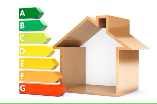 Wat Verenigingen van Eigenaren moeten weten over het Energielabel