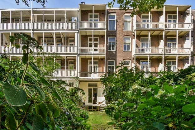 Hoe Laat je je huis Inbraakveilig achter als je op vakantie gaat?